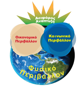 ΕΛΛΗΝΙΚΟ ΙΝΣΤΙΤΟΥΤΟ ΠΕΡΙΒΑΛΛΟΝΤΙΚΩΝ ΛΟΓΑΡΙΑΣΜΩΝ
